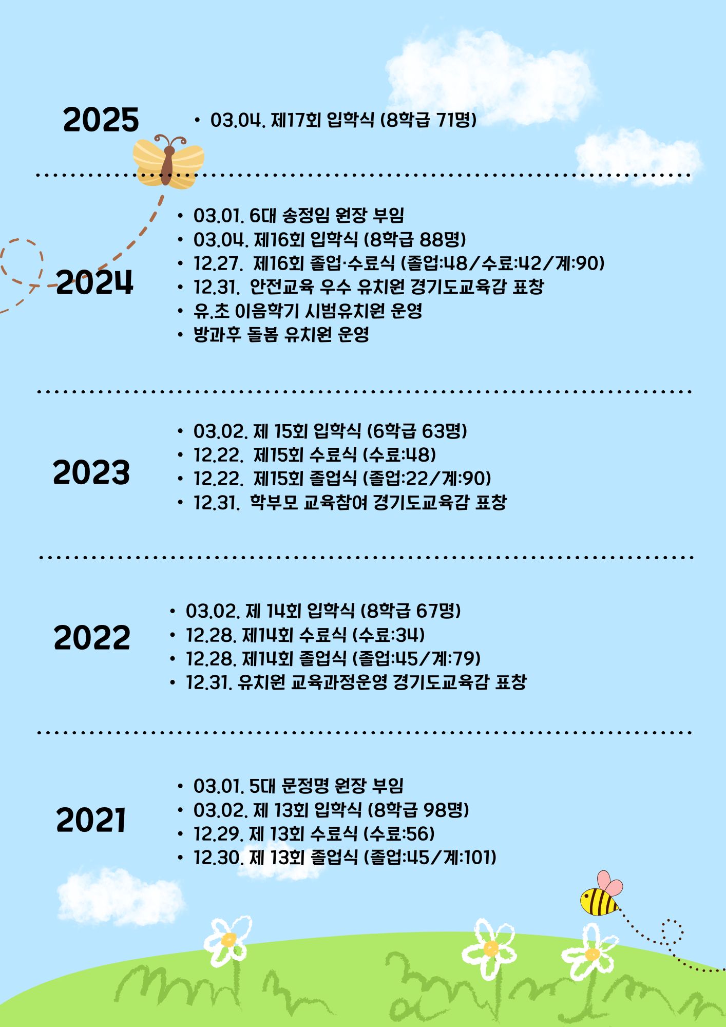 Light%20blue%20floral%20spring%20sale%20flyer.jpg